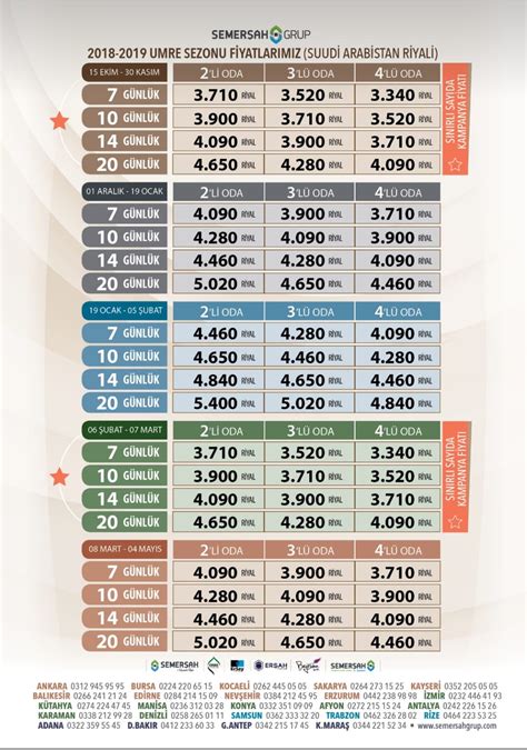 bebeklere umre fiyatları